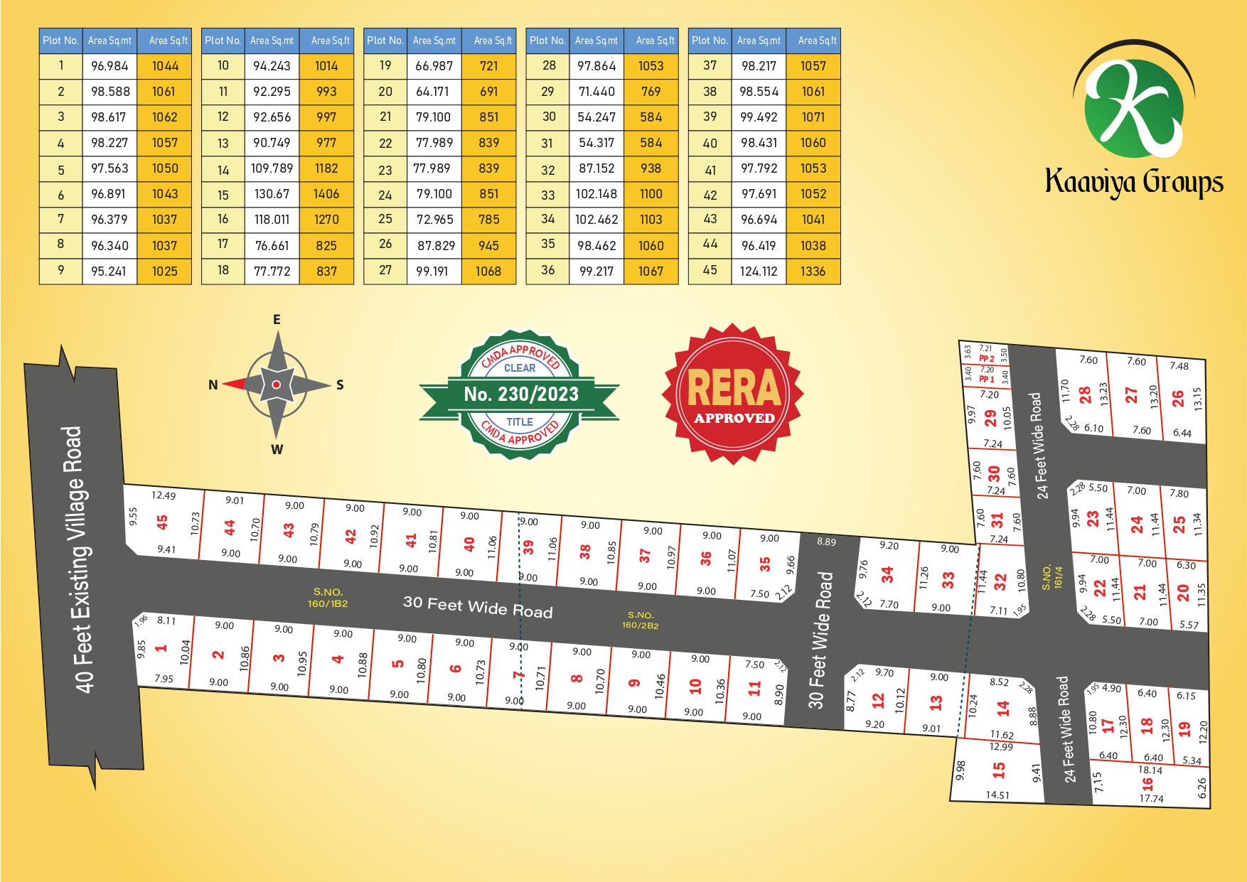 SRI SAI VRIKSHAM PROPERTIES
