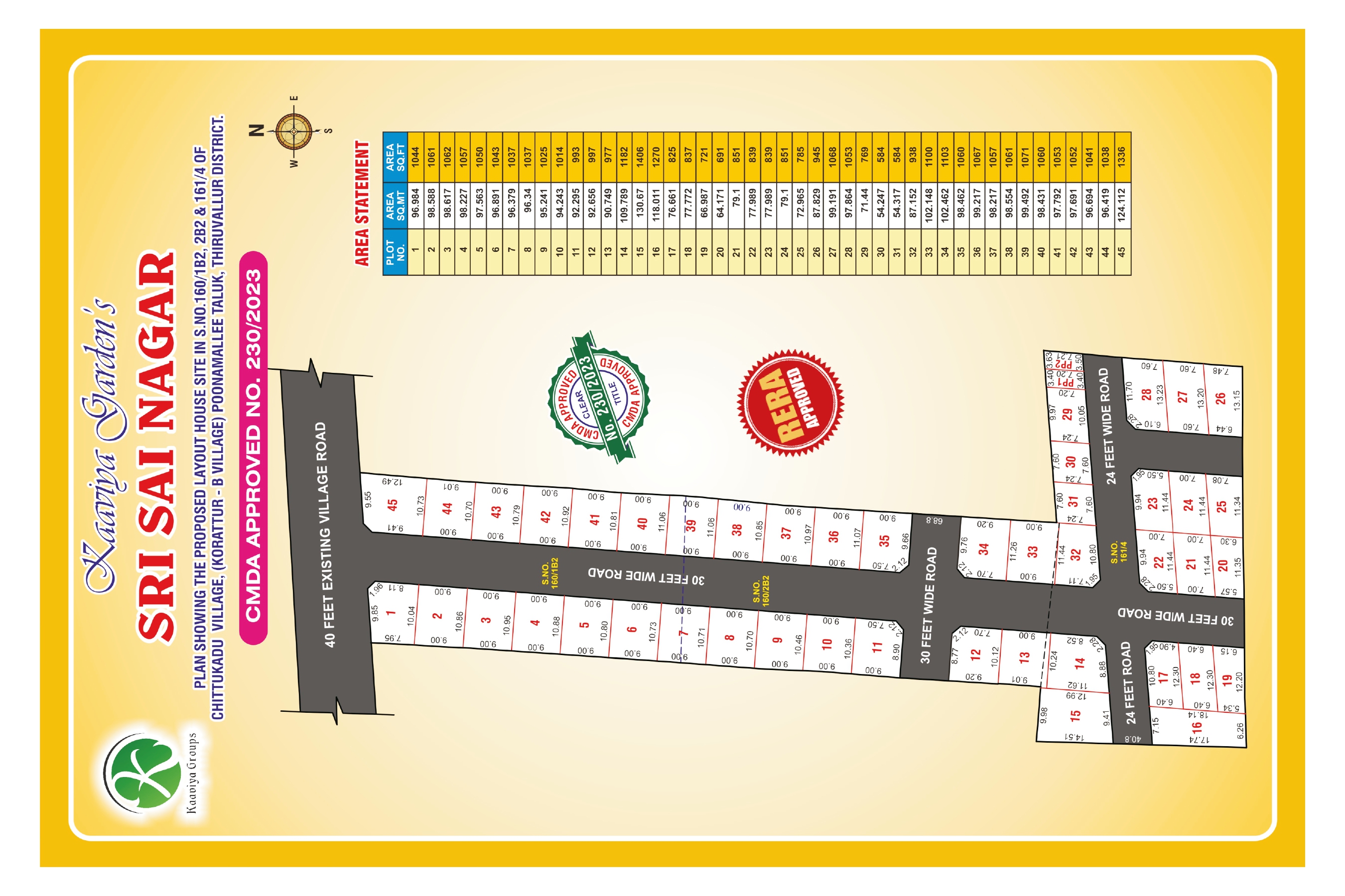 SRI SAI VRIKSHAM PROPERTIES