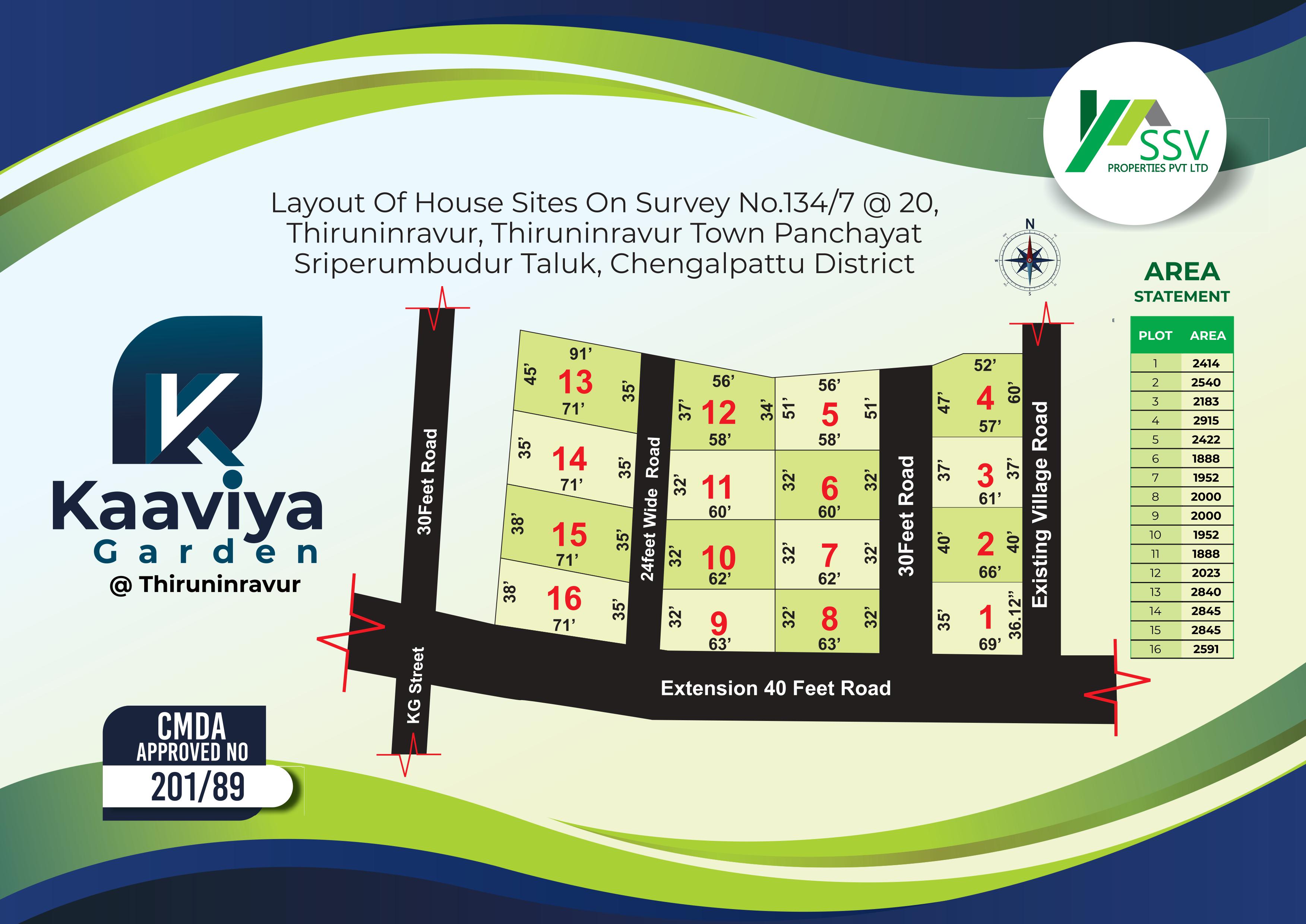 SRI SAI VRIKSHAM PROPERTIES